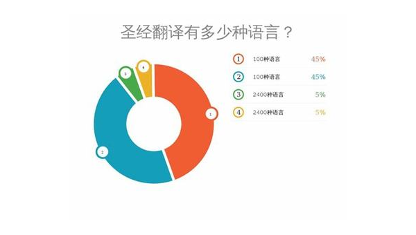 晋江选择最佳App开发公司：技术实力与市场声誉的结合