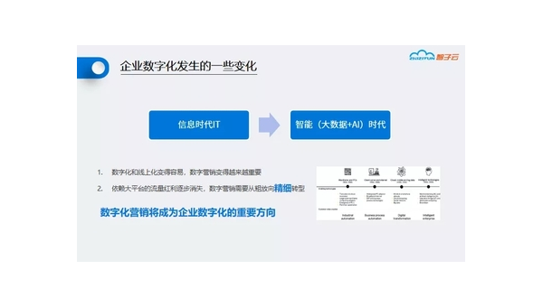 晋江定制软件开发定做：企业数字化转型的关键